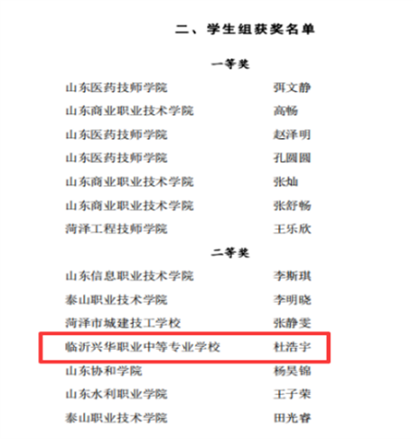 大赛成绩1.png